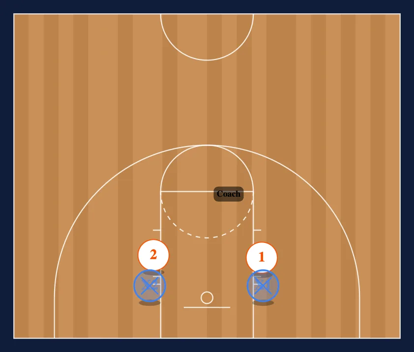 Rebounding Drills step 3