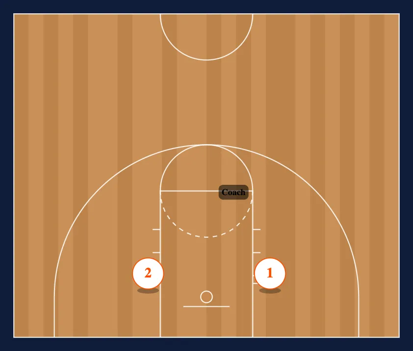 Rebounding Drills step 4