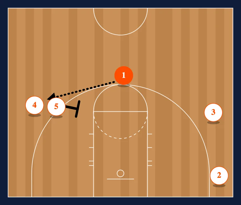 Double Drag-Push step 2