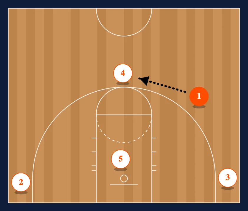 Double Drag step 2