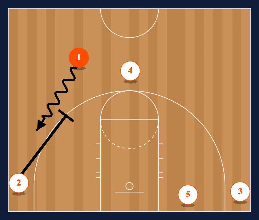 Drag Need 3 diagram