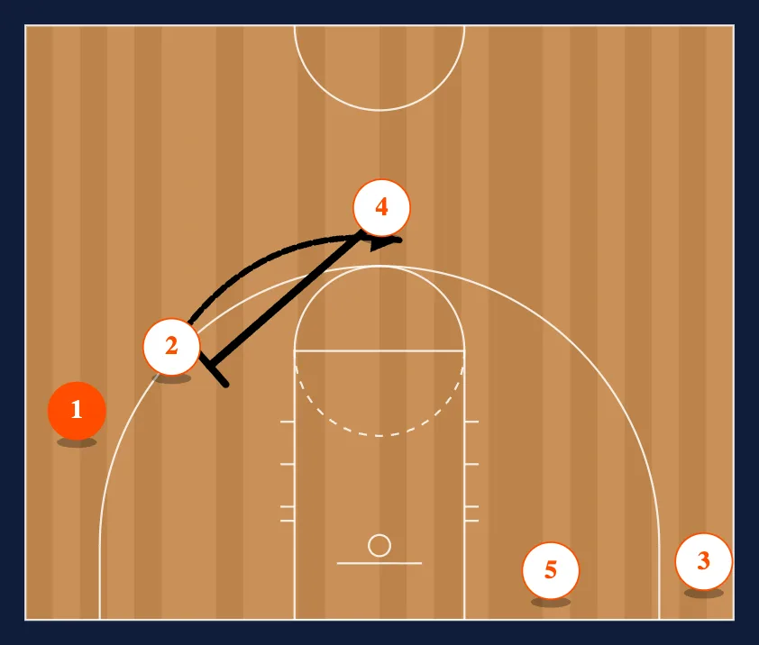 Drag Need 3 step 2