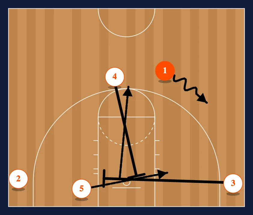 Drag Thru step 2