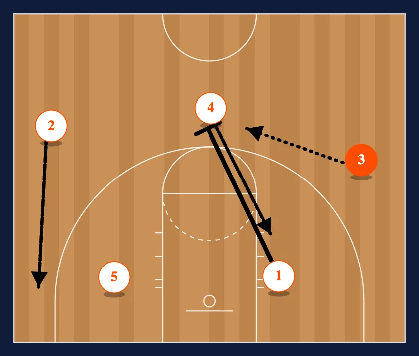 Flex-Fist Flip step 3