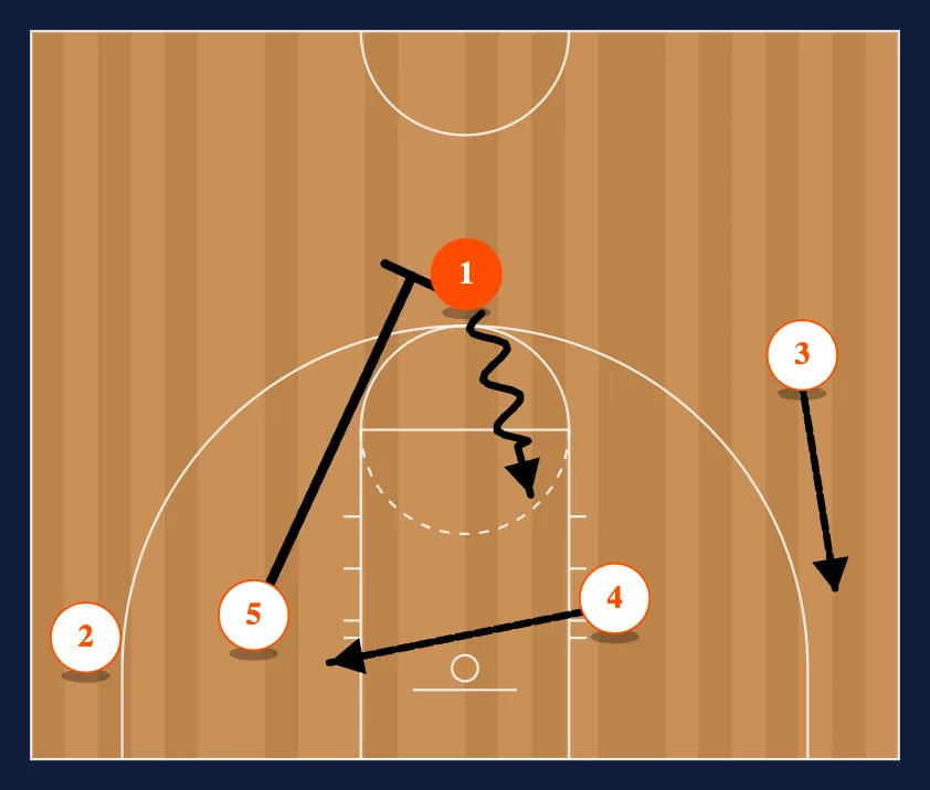 Flex-Fist Flip step 4