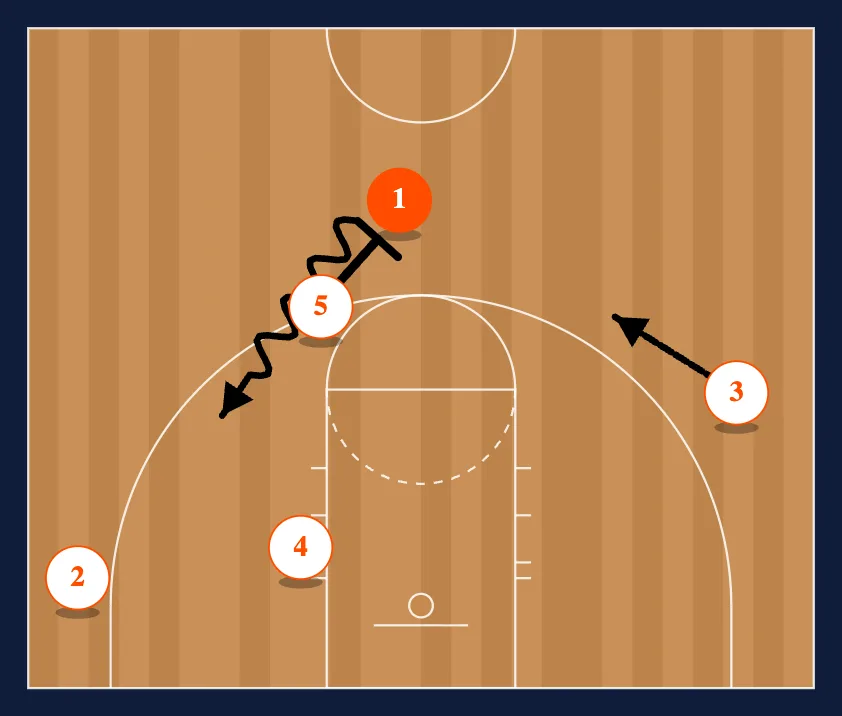 Flex-Fist Flip step 5