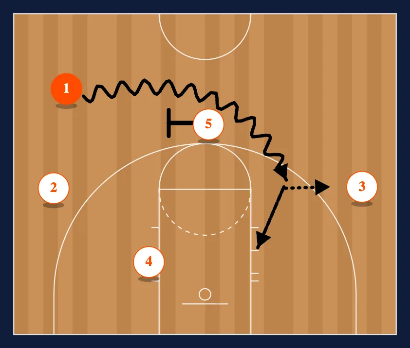 High Pick step 2