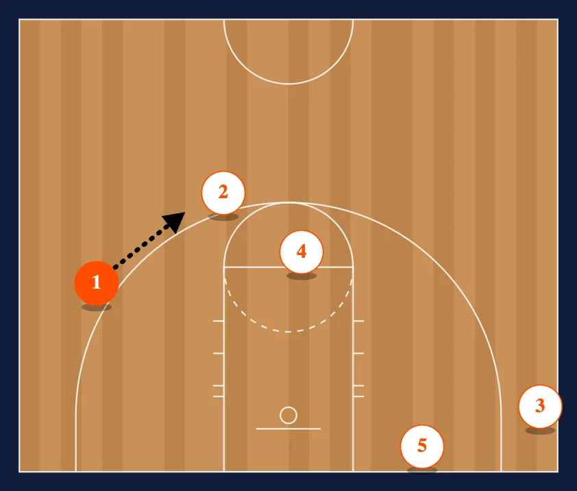 Quick Point step 4