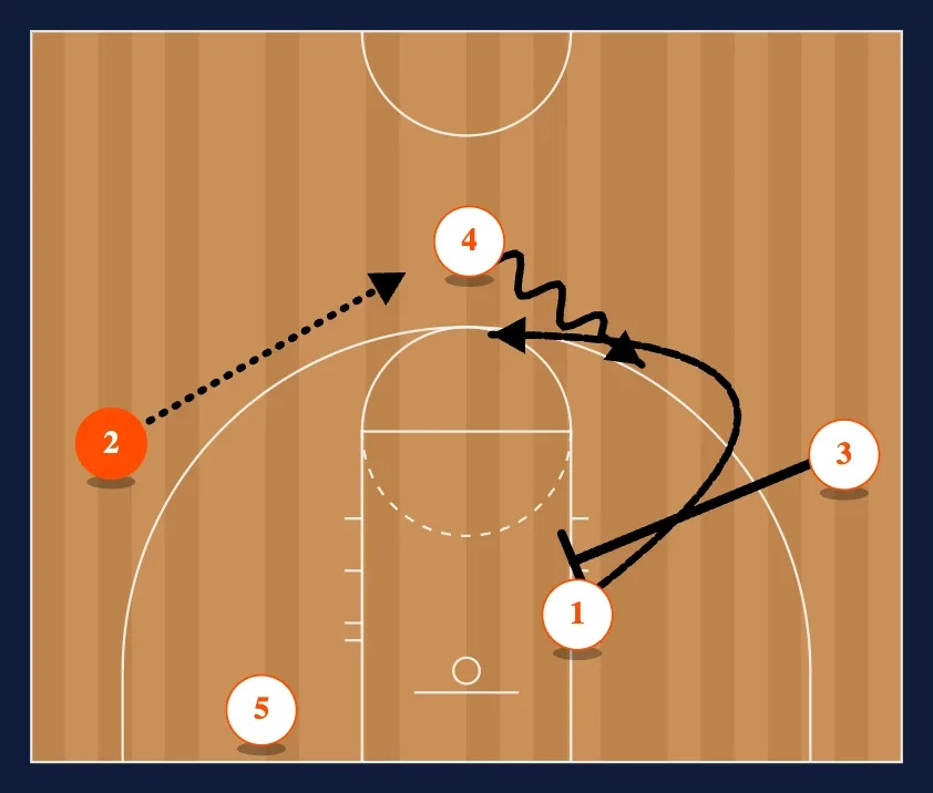 Thru Hold Smash step 2