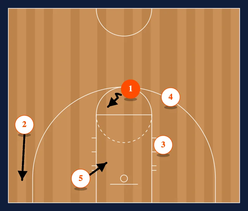 Thru Hold Smash step 3