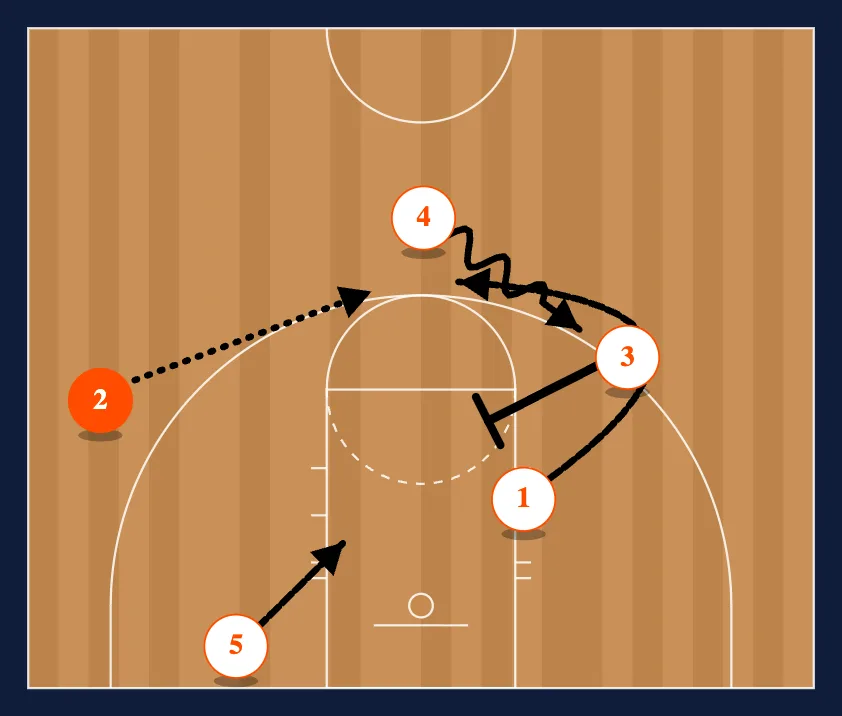 Thru Hold Smash step 4