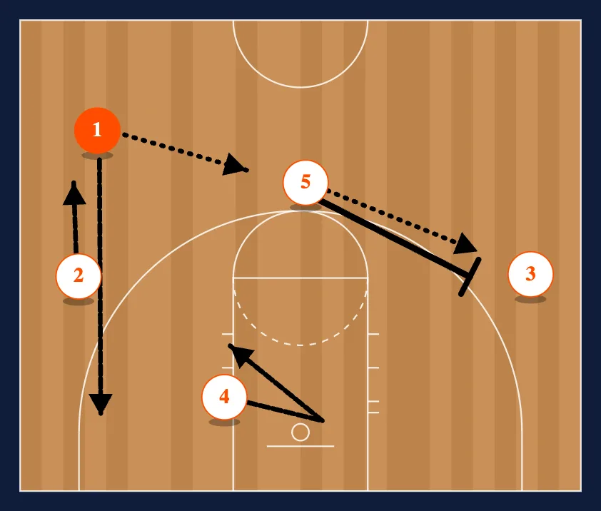 Trail Pick step 2