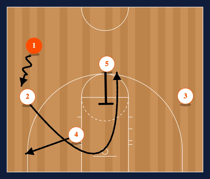 Wave Out - Wing/Top Pressure step 2