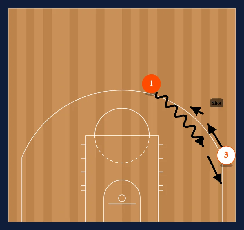 DHO Jump Shot diagram
