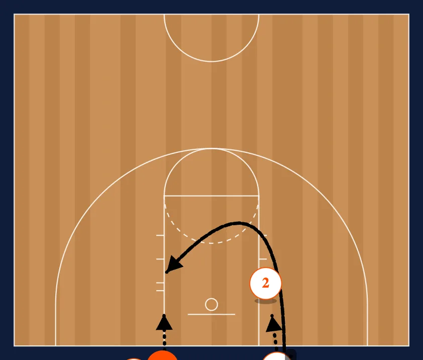 Drills step 3