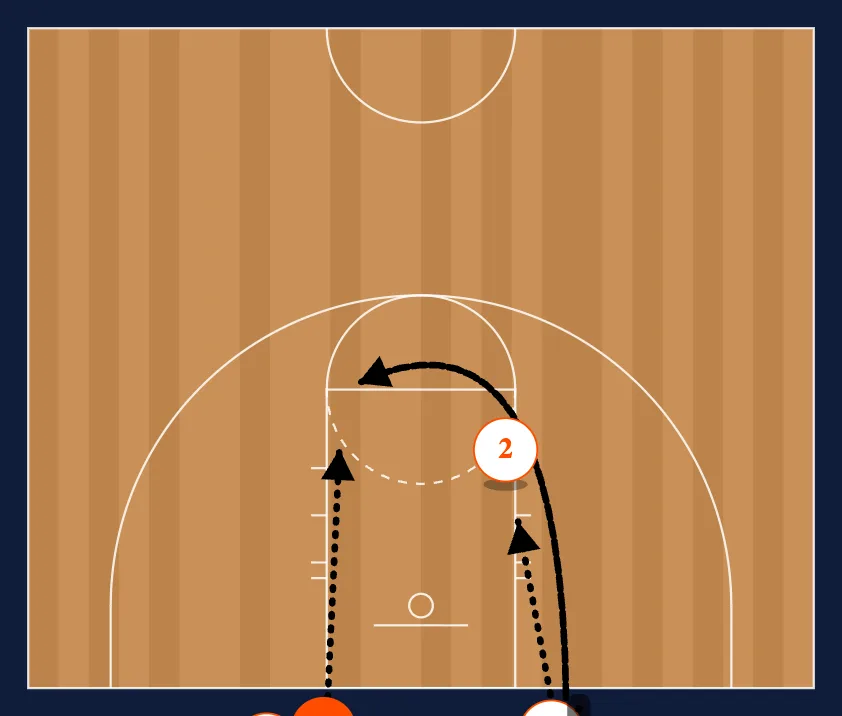 Drills step 4
