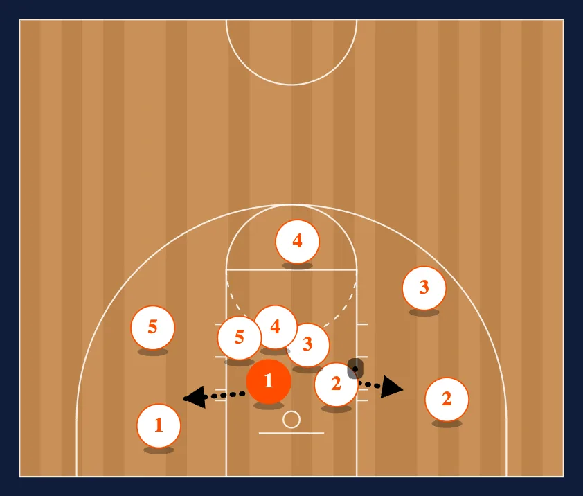 Drills step 5
