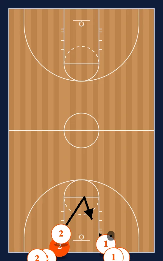 2 Lines Underneath diagram