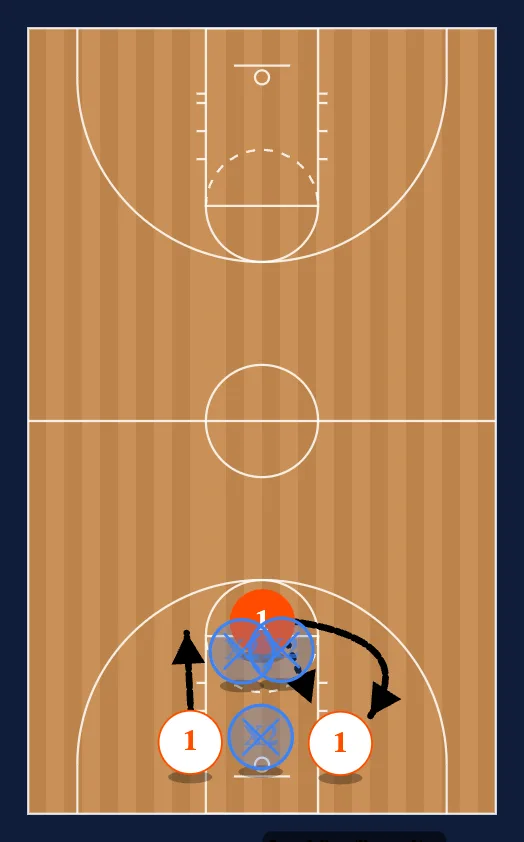 3 Man Shooting step 5