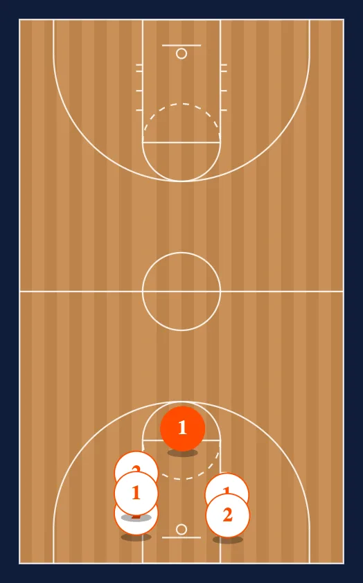 3 Man Shooting step 6