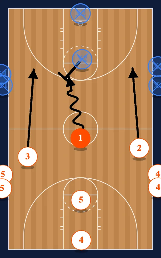 11 Man Break step 2