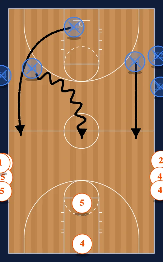 11 Man Break step 6