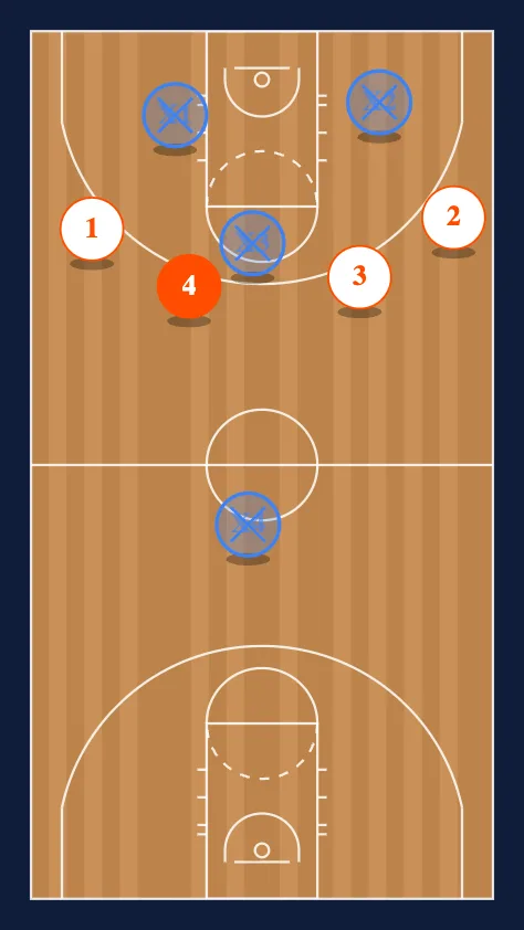 4 Man Transition step 2