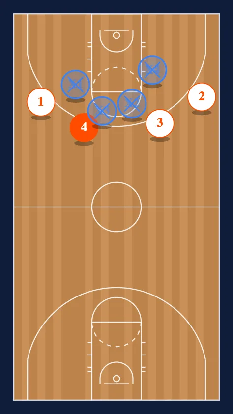 4 Man Transition step 4