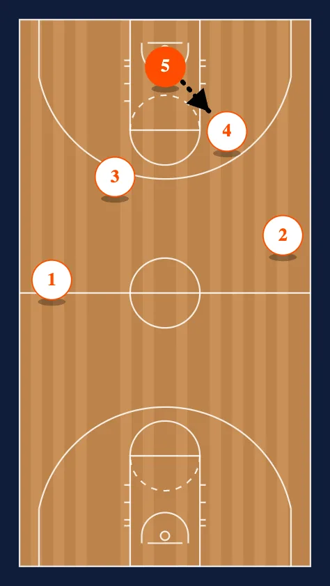 5 Lines step 4