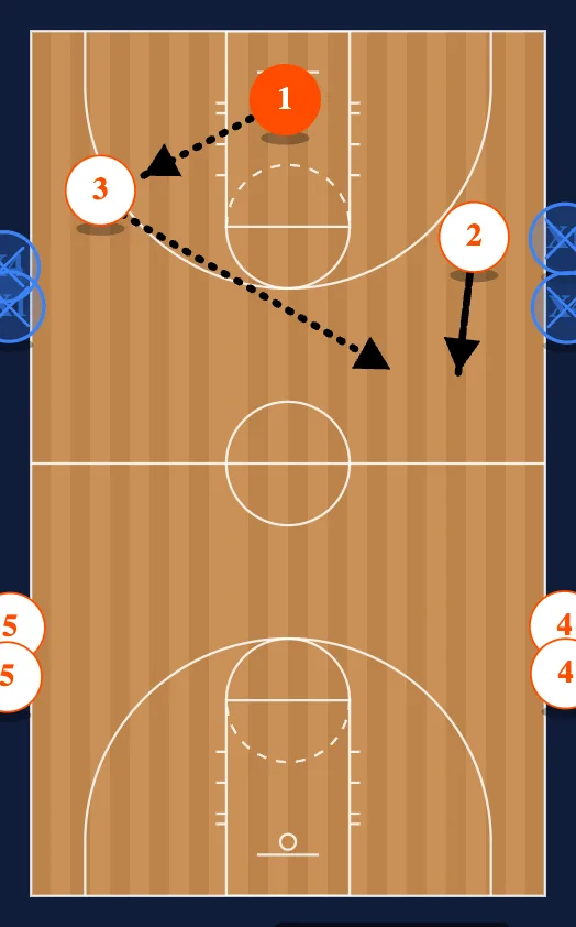 Kentucky Shooting diagram