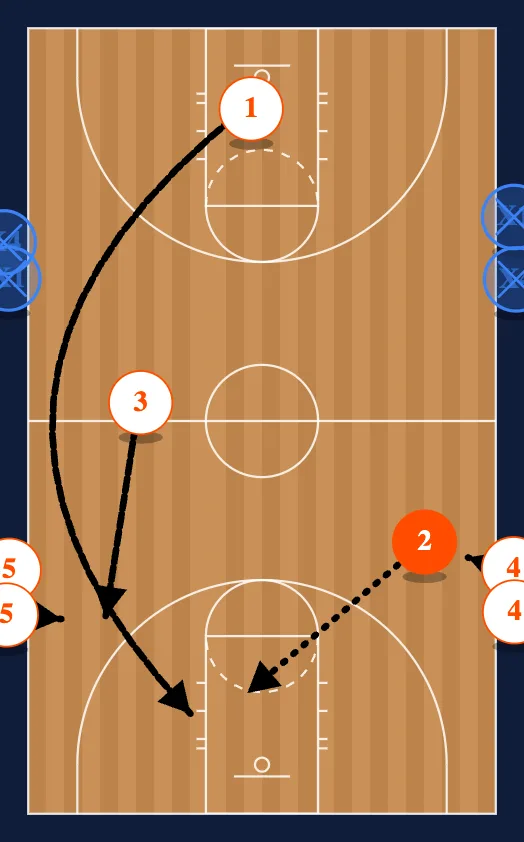 Kentucky Shooting step 2