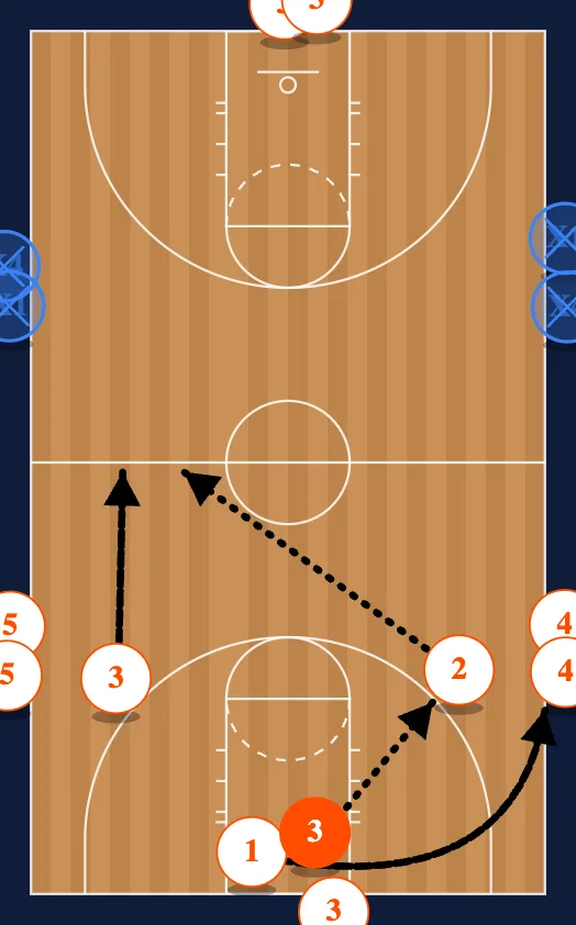 Kentucky Shooting step 3