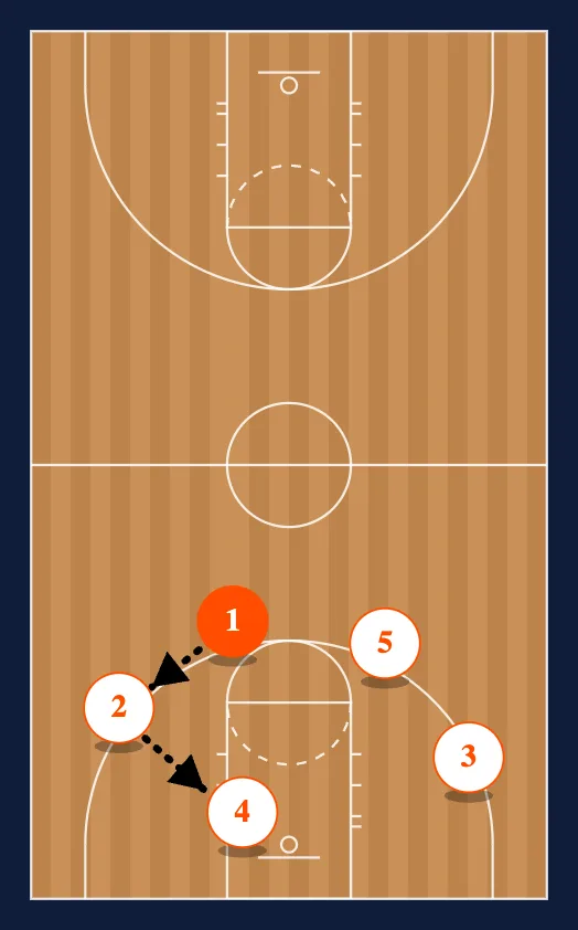 40 diagram