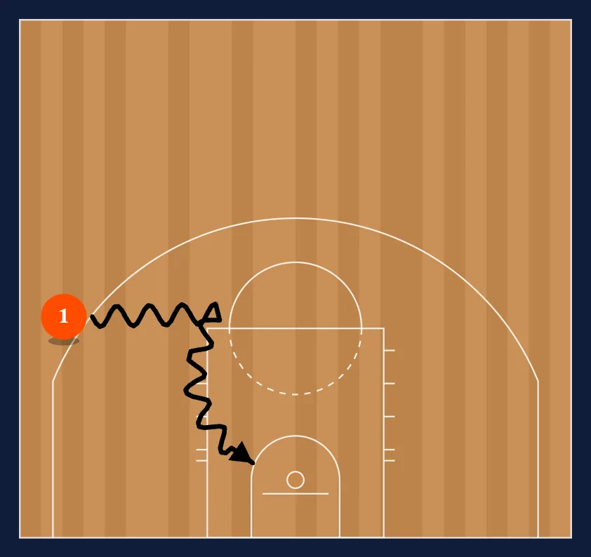 6 Spot Lay-Ups step 2
