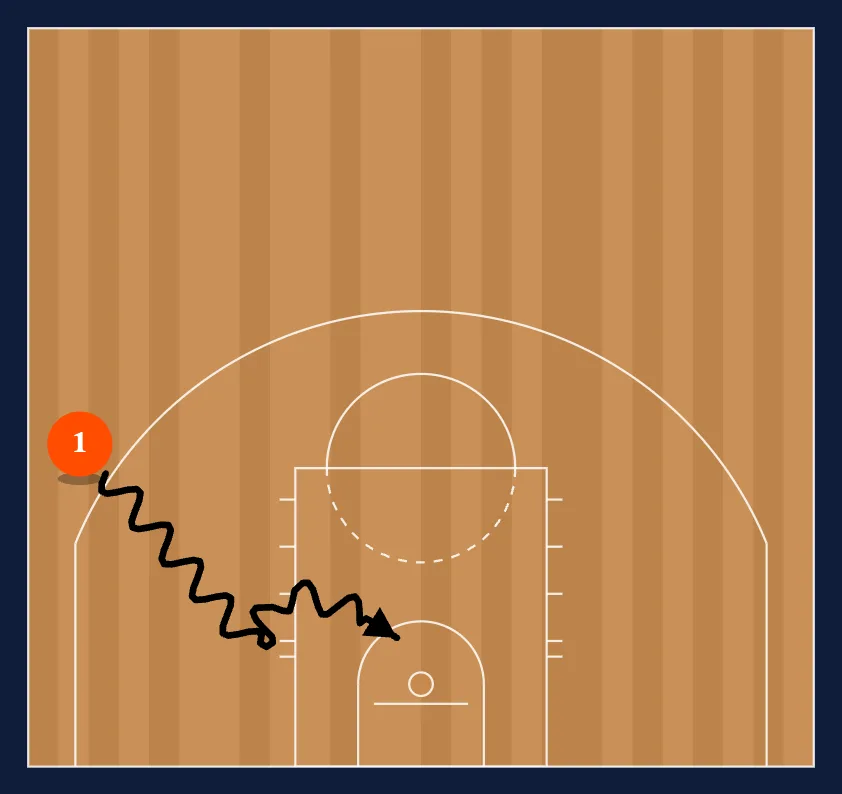 6 Spot Lay-Ups step 3