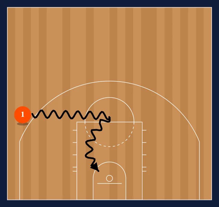 6 Spot Lay-Ups step 4