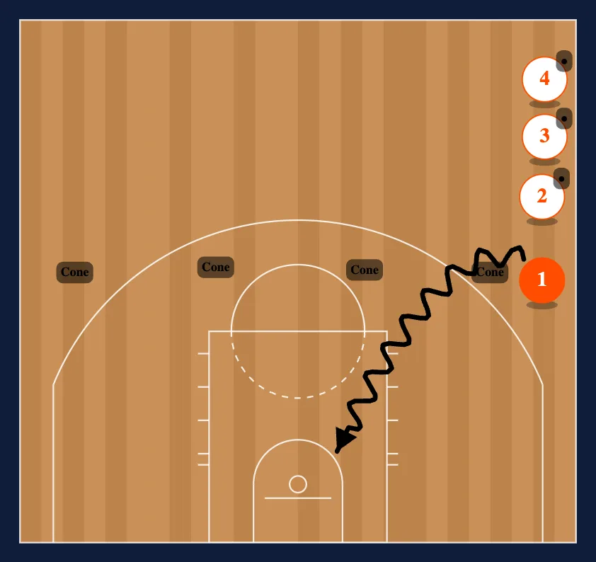 Touch Cone Drives diagram