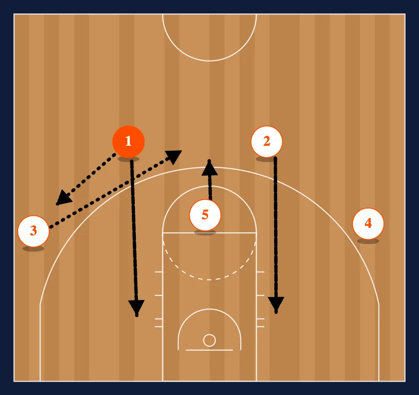 Quick Action Play #18 diagram