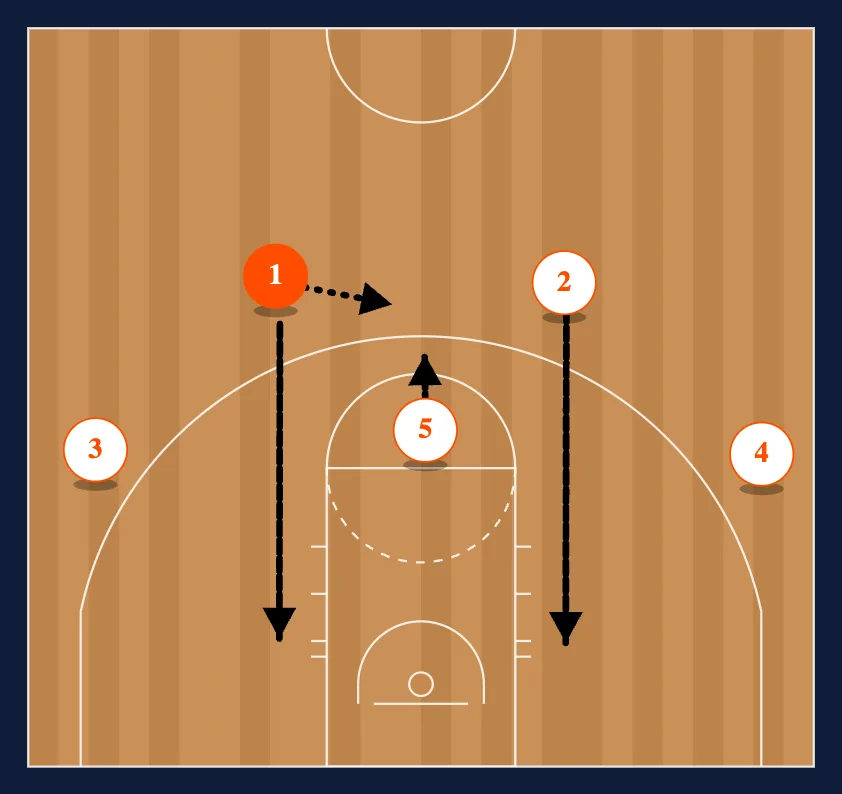 Quick Action Play #20 diagram
