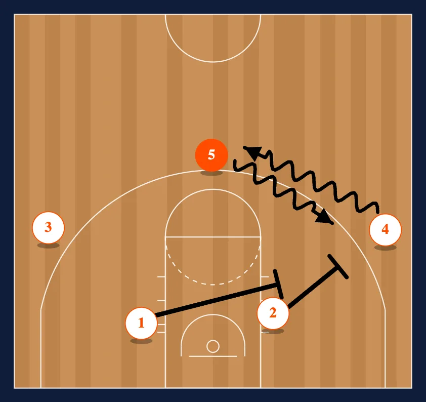 Quick Action Play #20 step 2