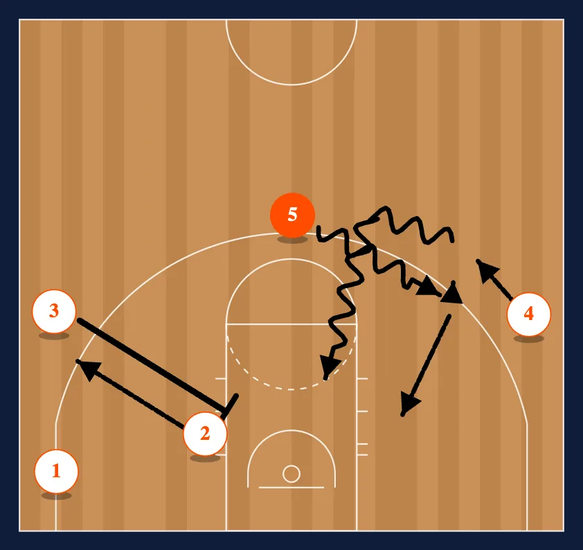 Quick Action Play #8 step 2