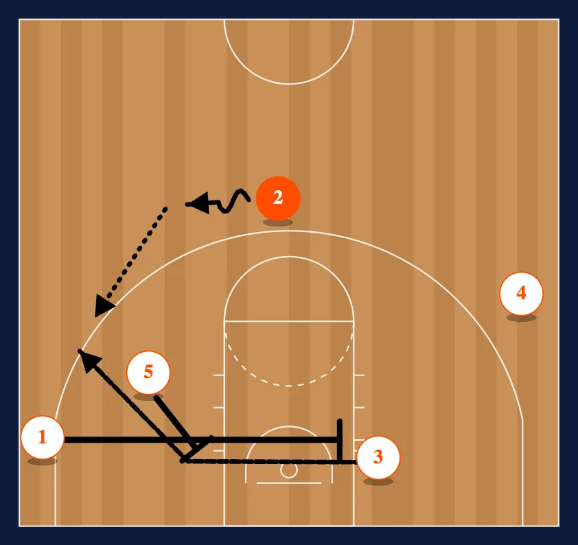 Quick Attack Play #13 step 3