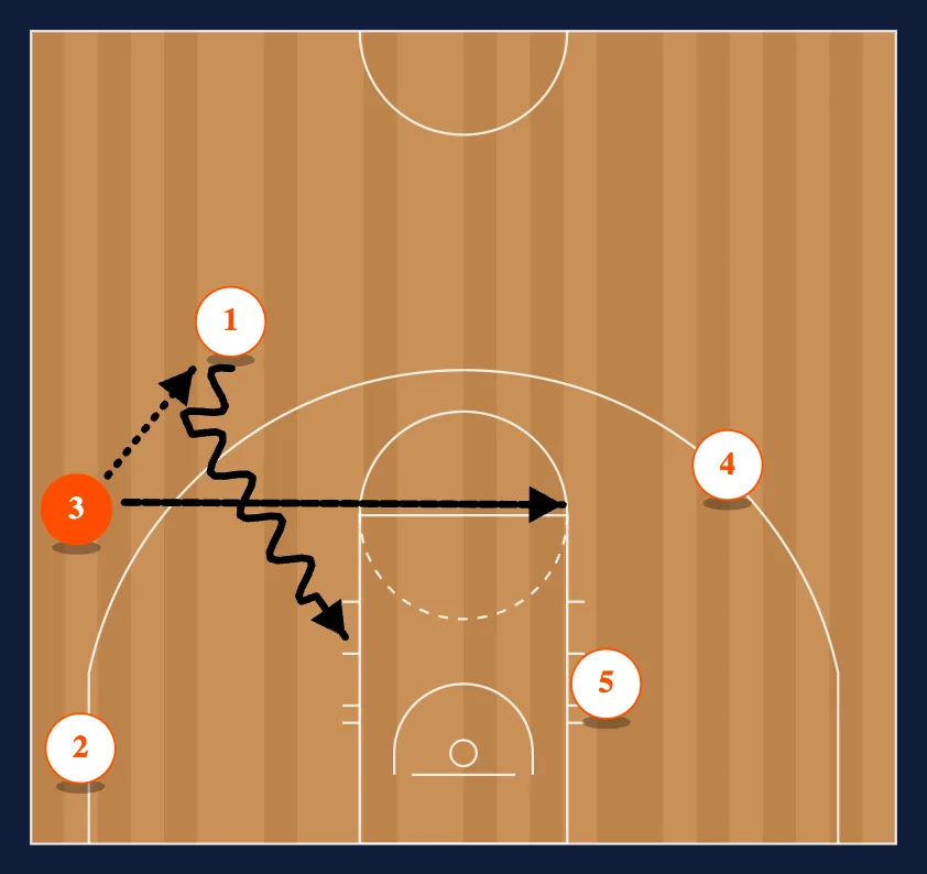 Quick Attack Play #6 step 2