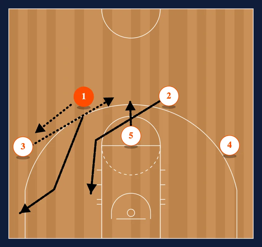 Quick Hitters Play #10 diagram