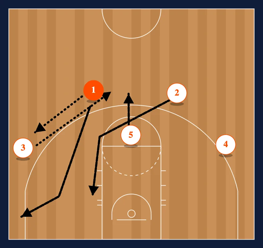 Quick Hitters Play #11 diagram