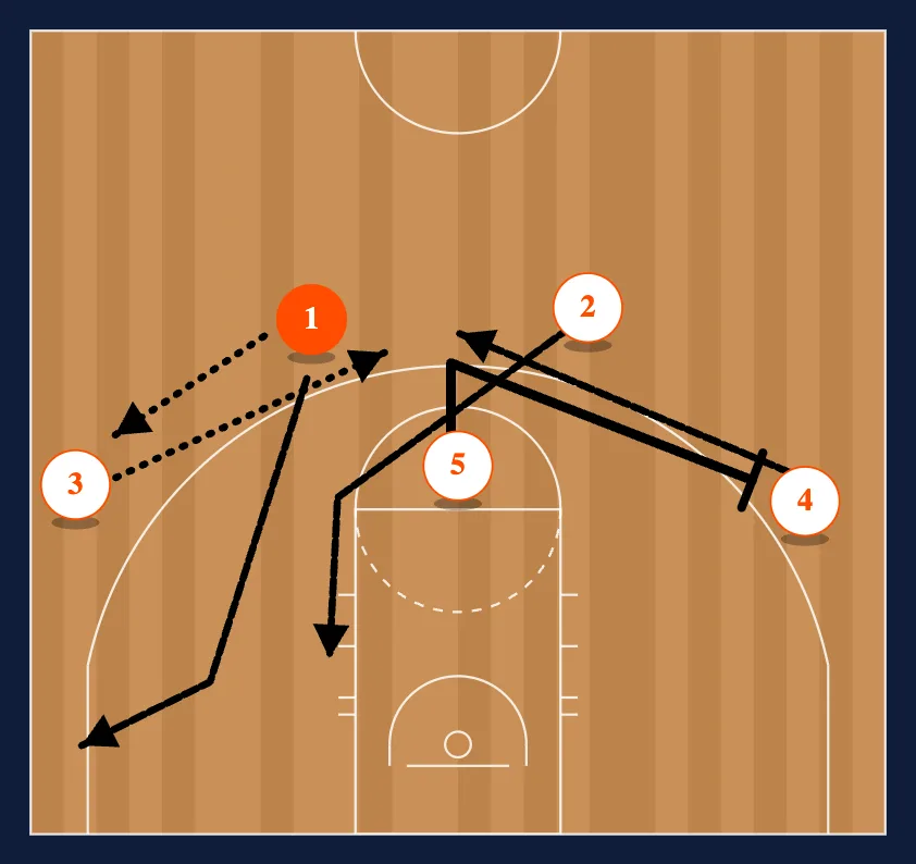 Quick Hitters Play #12 diagram
