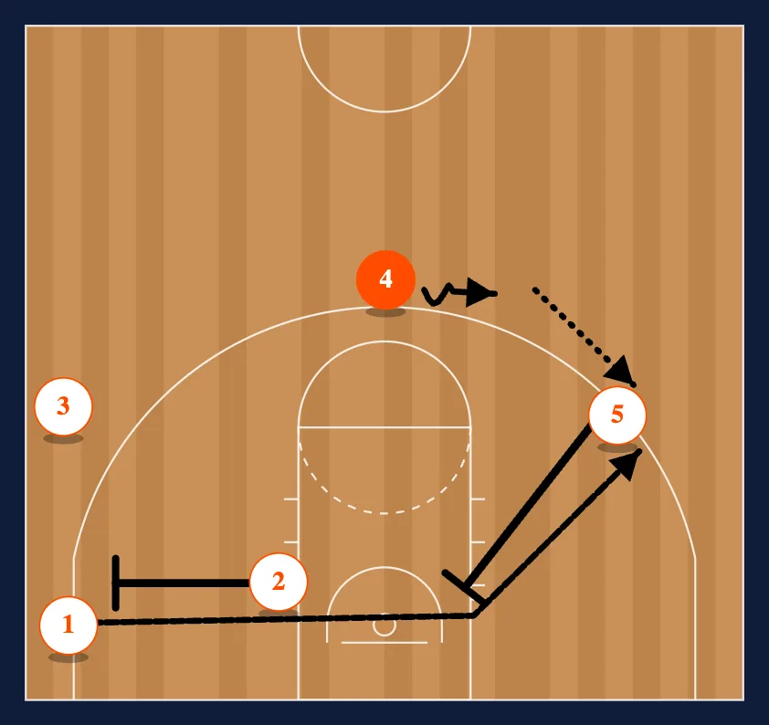 Quick Hitters Play #12 step 2