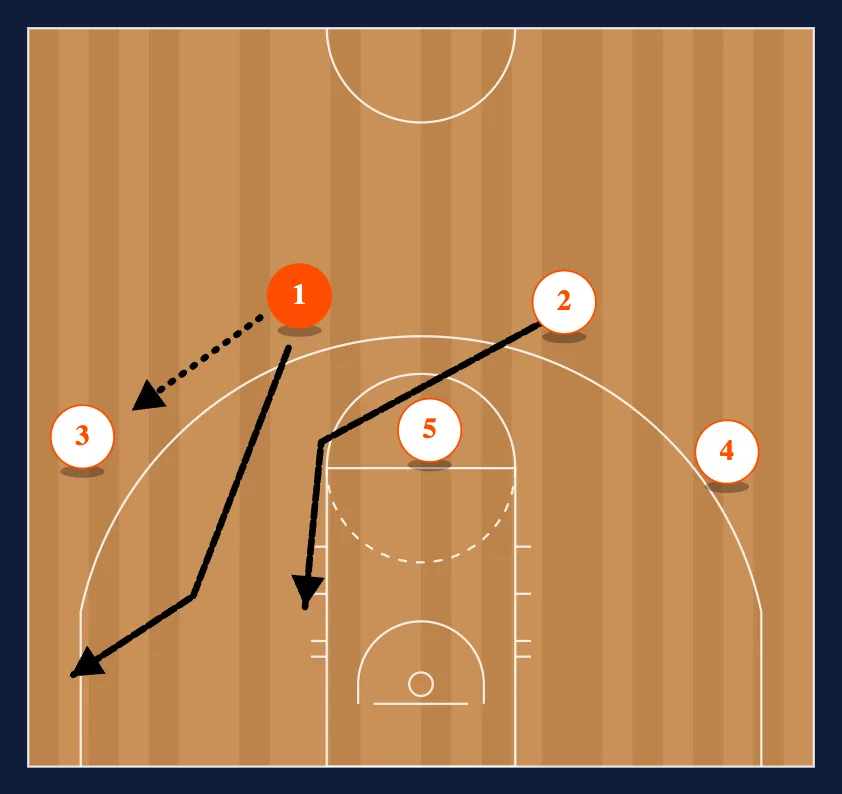 Quick Hitters Play #9 diagram