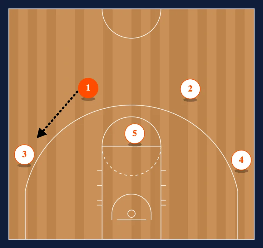 The Chin Set - Option 2 diagram