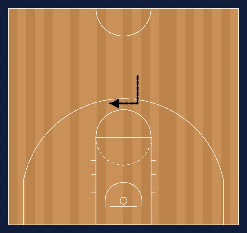 The Chin Set - Option 4 step 4